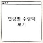국민연금 추납 일시납 신청 절차와 주의사항 정리