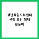 청년창업지원센터 신청 조건 혜택 한눈에