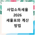 사업소득세율 2026 세율표와 계산 방법