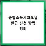 종합소득세과오납 환급 신청 방법 정리