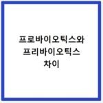 프로바이오틱스와 프리바이오틱스 차이